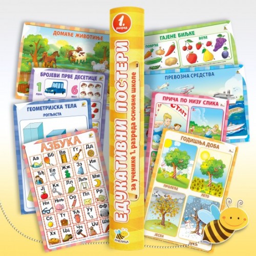 Edukativni posteri za učenike 1. razreda osnovne škole